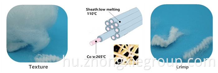 H51c6ca76151a46a997fe070eee69383er